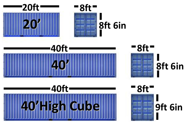 20ft Cove Containers